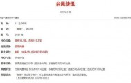 今年第1号台风“蝴蝶”已生成 预计13日登陆
