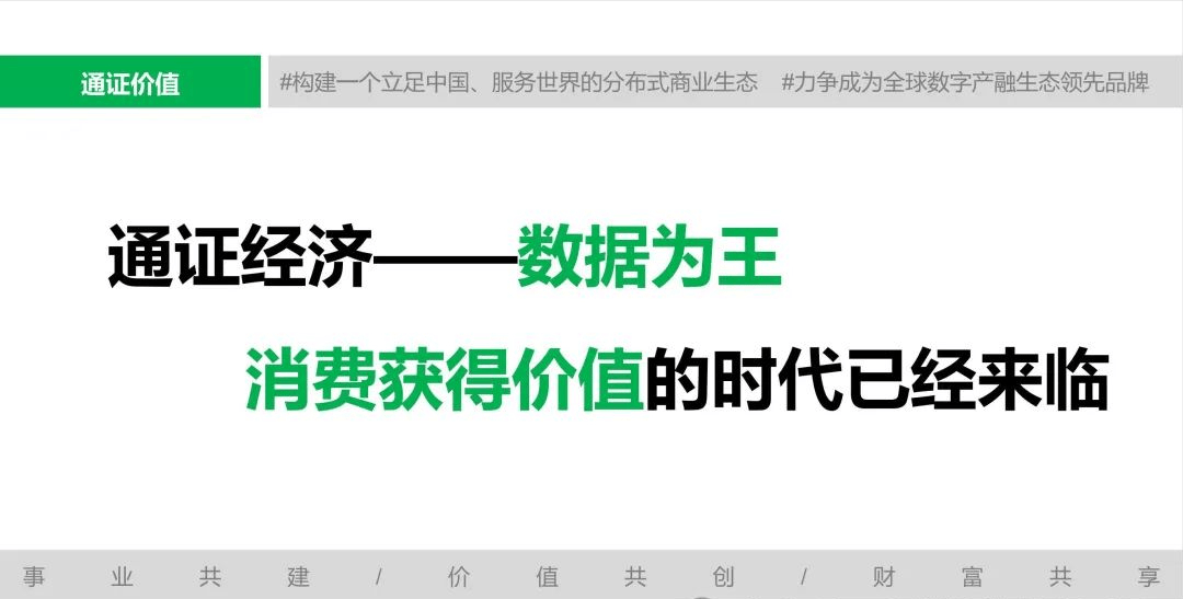 通证经济与绿色消费积分模式的融合：一场消费与价值的双重革命