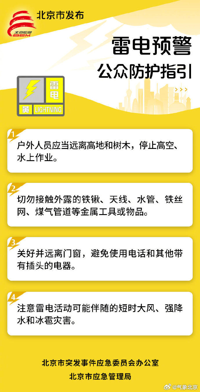 北京多地冰雹，有的像鸡蛋那么大！官方紧急提醒：可能造成雹灾