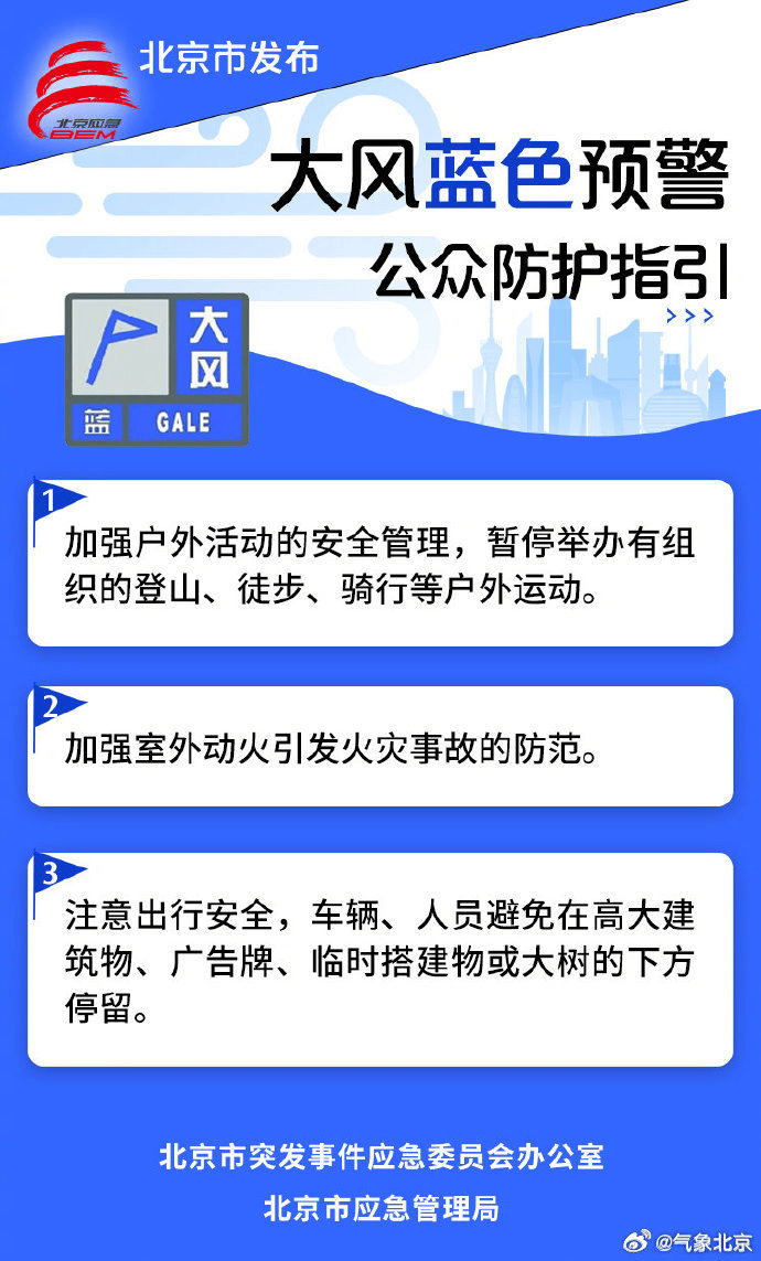 北京多地冰雹，有的像鸡蛋那么大！官方紧急提醒：可能造成雹灾