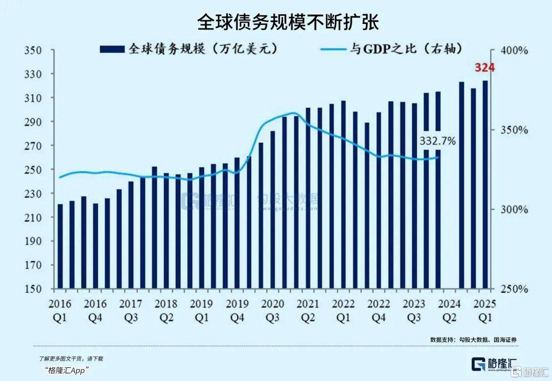 当钱不再是钱,黄金也不再是黄金