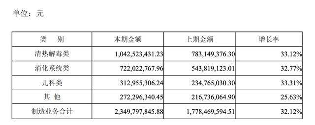呼吸神药，怎么了？