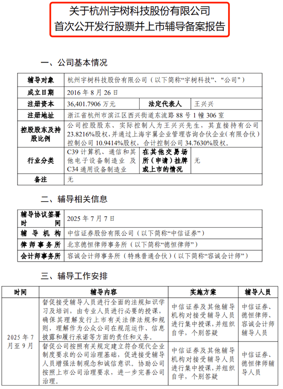 重磅！宇树科技迈出上市关键步，中信证券为辅导机构，创始人王兴兴控股近35%