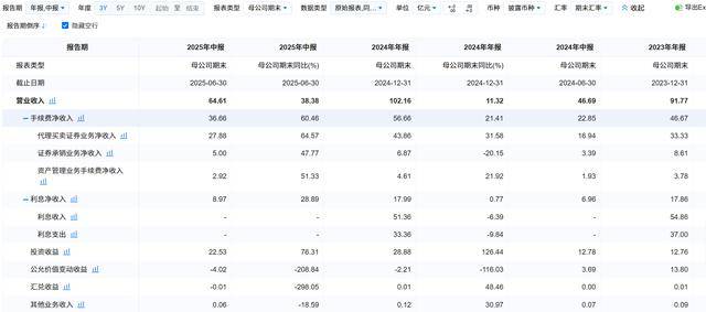平安证券将迎“80后”总经理，广发证券原副总经理李谦加盟