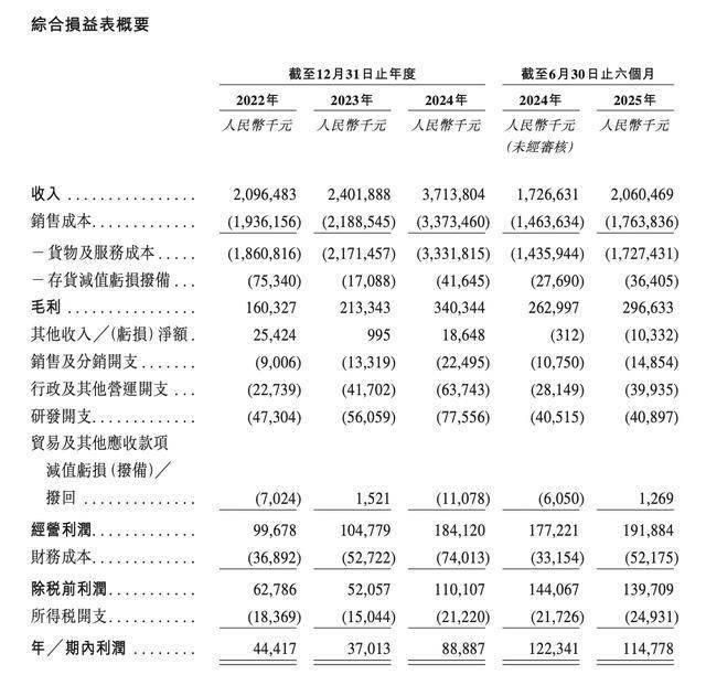 晶存科技41岁CFO李佳熙兼任董秘，曾任职毕马威华振、平安证券