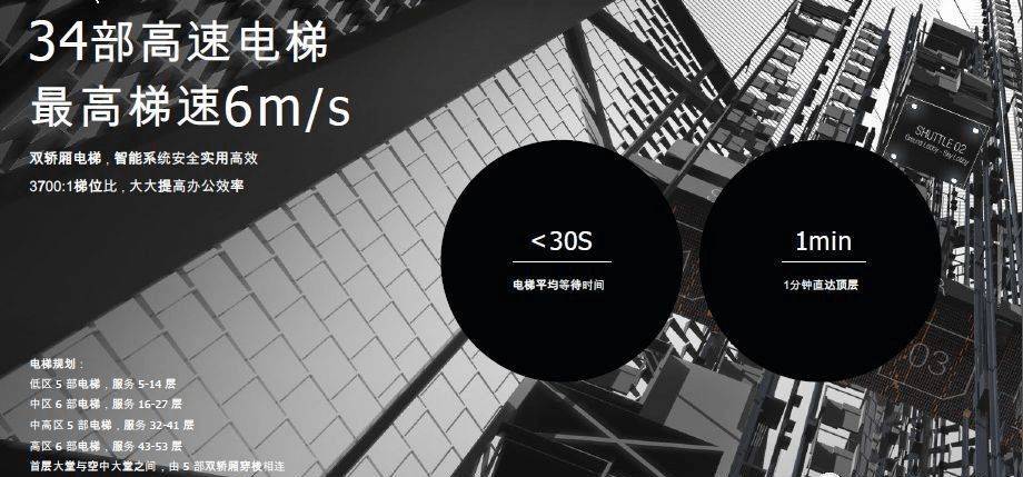 深圳华侨城大厦(租赁部)首页网站-招租中心