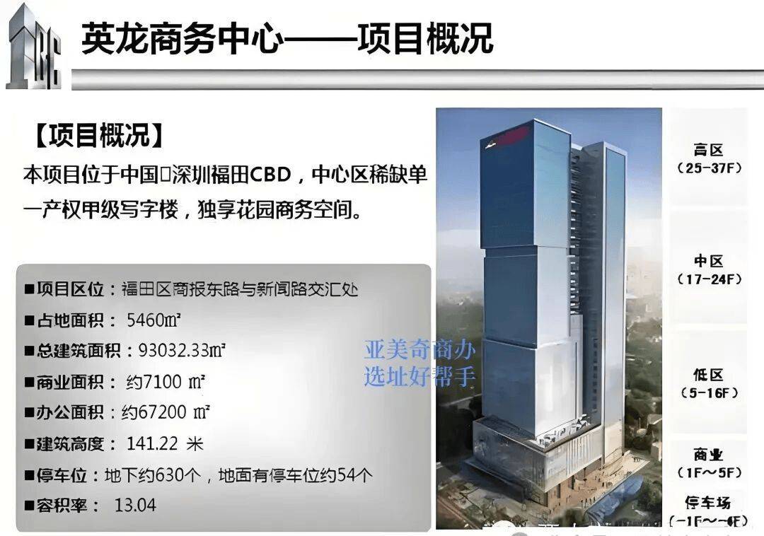 深圳英龙商务大厦楼盘详情-欢迎入驻