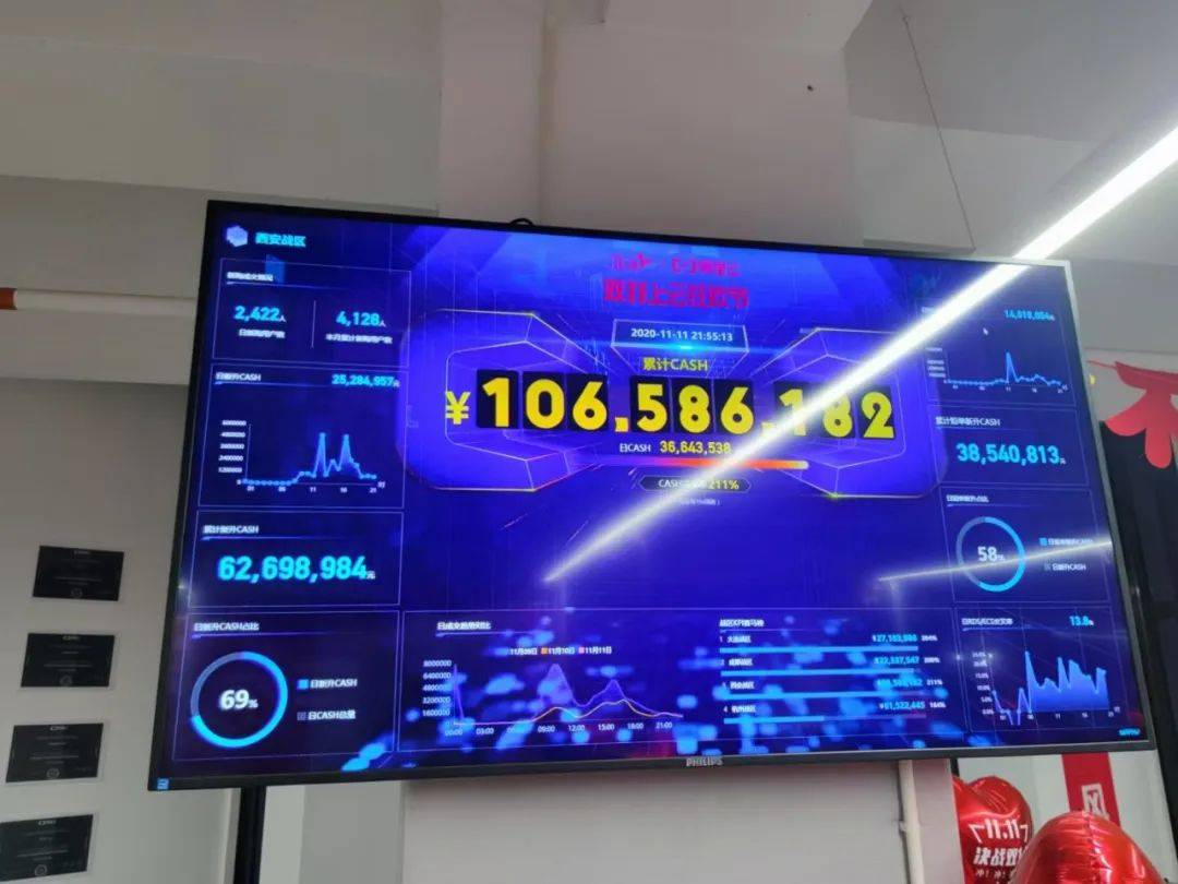 阿里巴巴客服中心（安阳）招聘启事