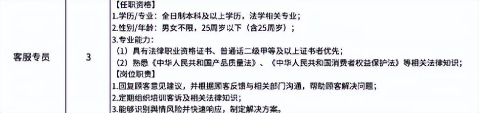 从胖东来招聘法学专业客服看，为什么说AI客服会成为企业“刚需”
