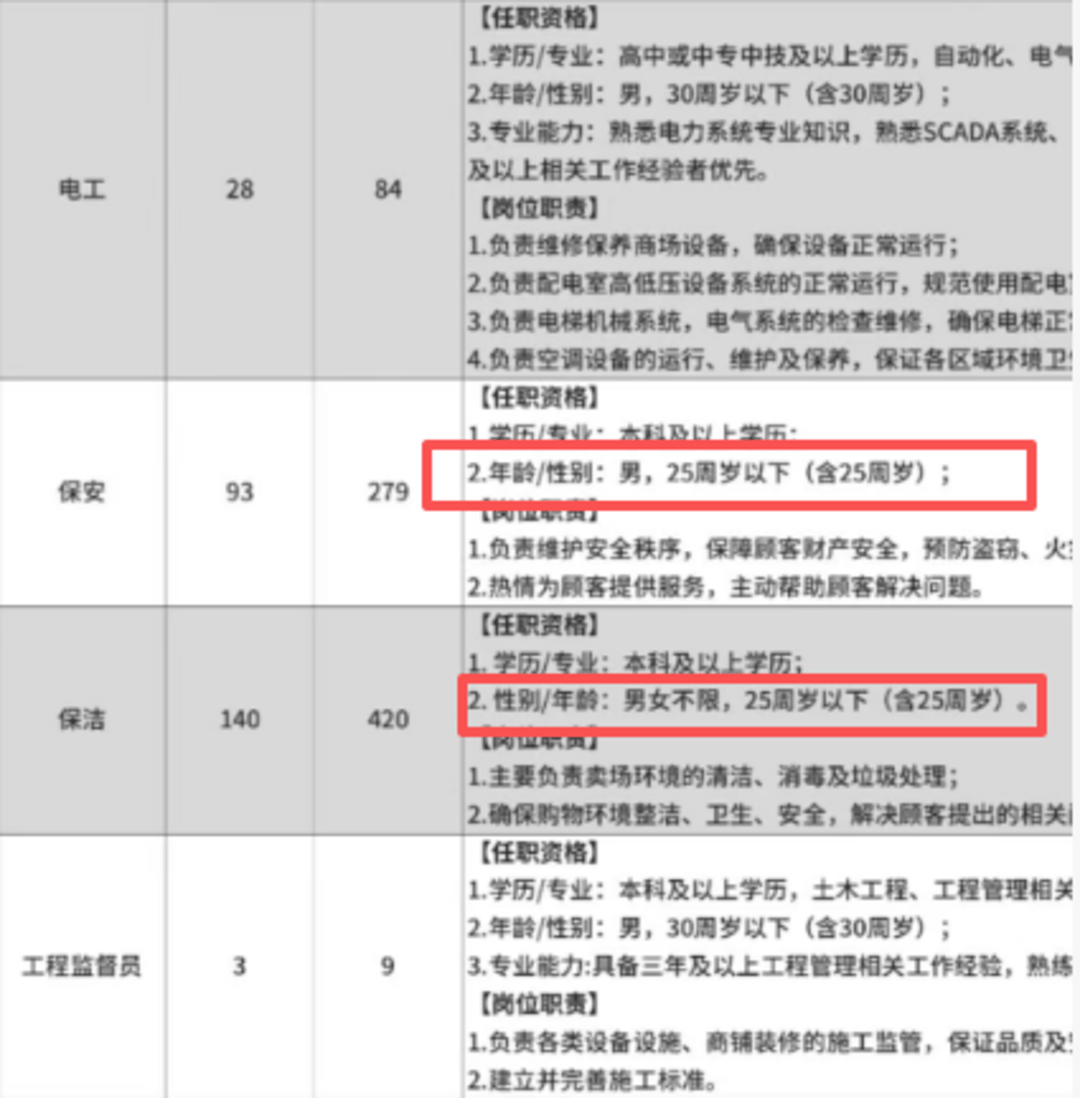 紫牛头条|“胖东来”招聘火热，电商平台叫卖应聘“真题”，“胖东来”客服:不要轻信