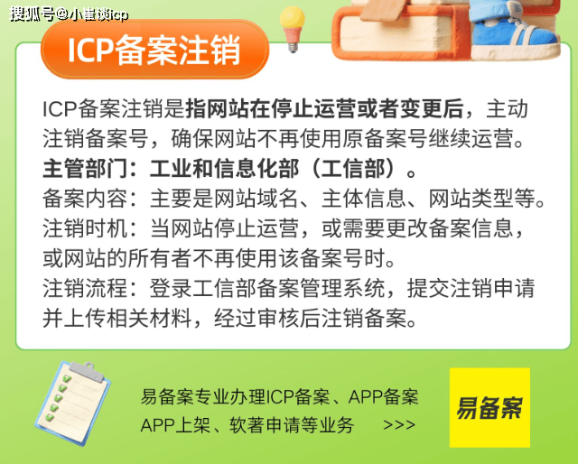 域名icp备案及公安备案信息怎么注销？