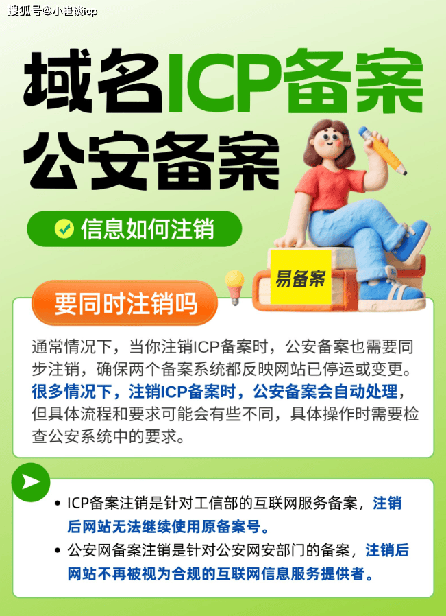 域名icp备案及公安备案信息怎么注销？