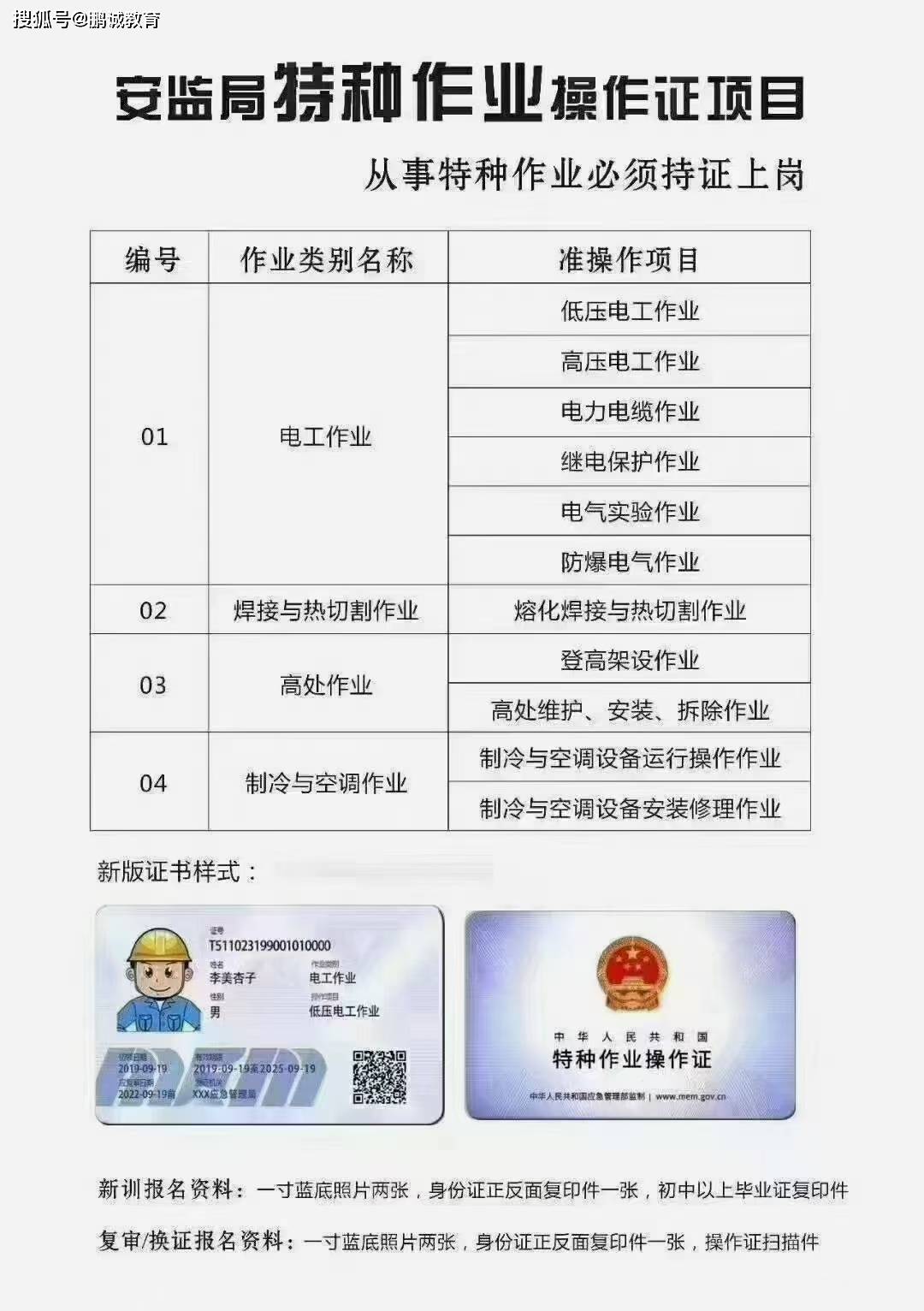 西安电工证报考指南：应急管理局定点考点，培训3天考试1天快速取证