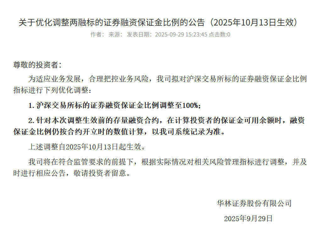 先扩额度再调杠杆，华林证券融资保证金比例上调至100%，多数券商仍维持在80%