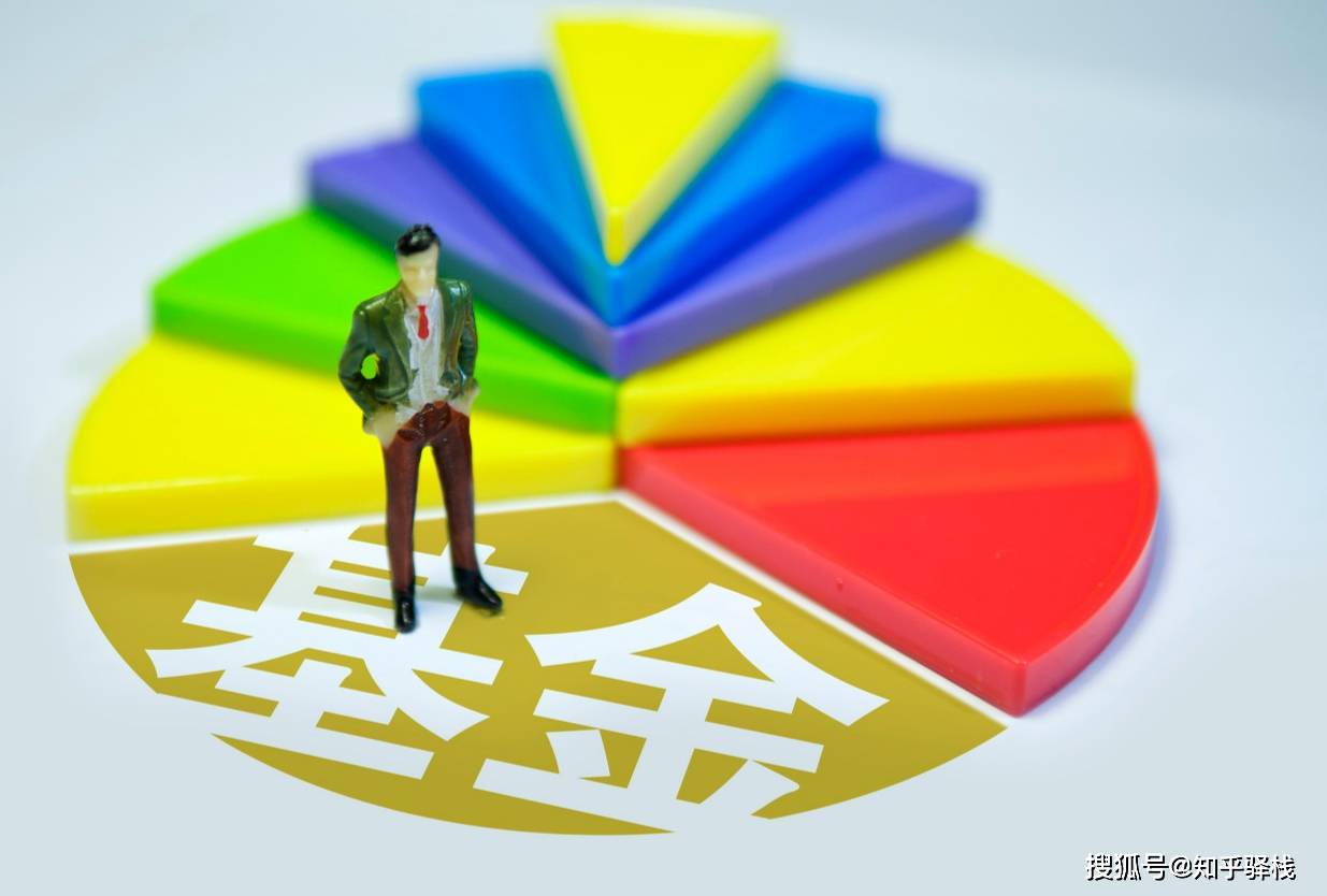 基金定投是什么？定投收益怎么算？基金定投的正确方法和技巧！