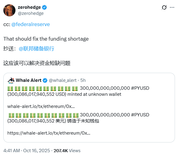 300万亿美元!史上最大“乌龙指”