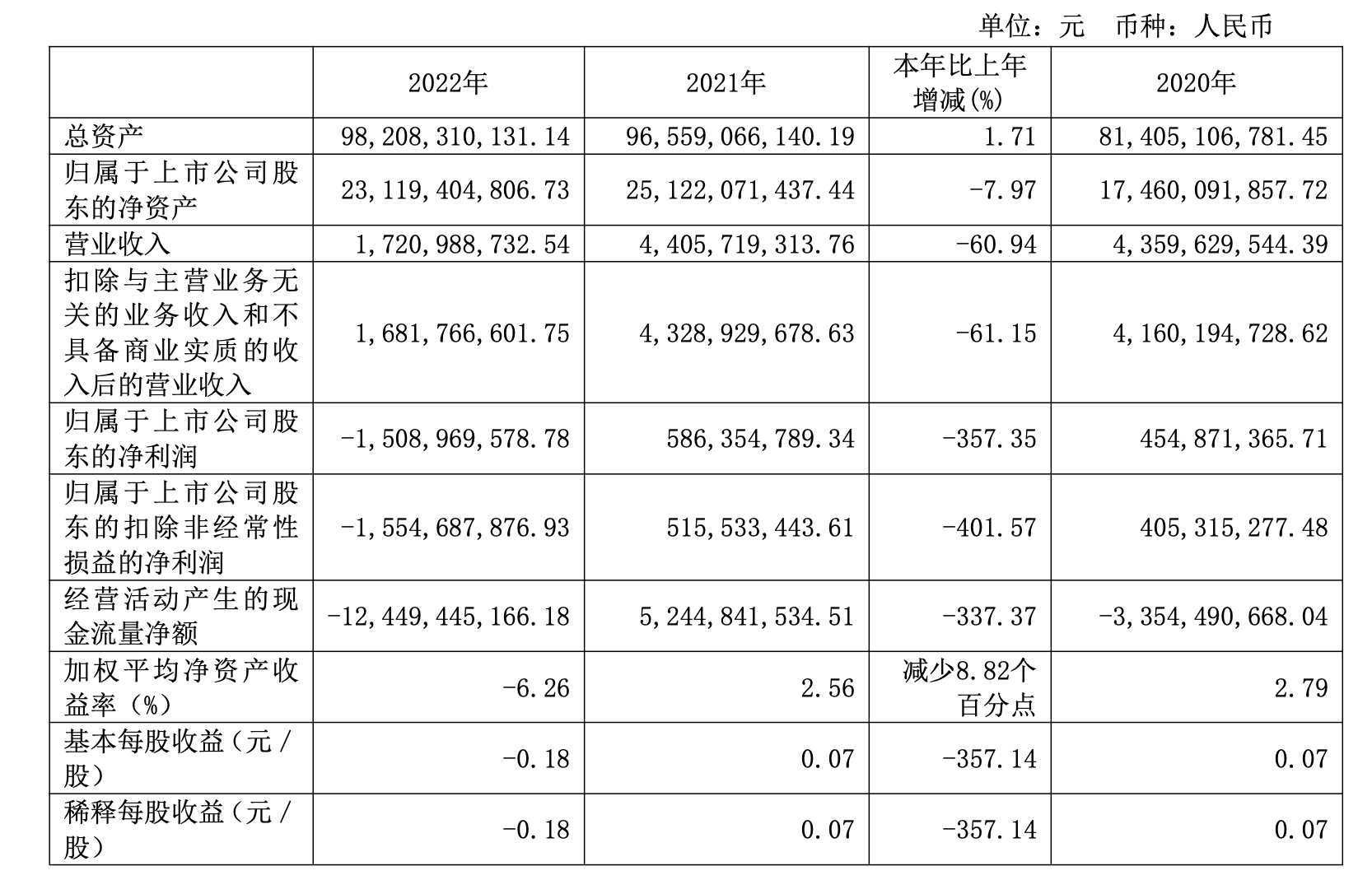 与长江证券合并传闻未绝，天风证券又要改名？