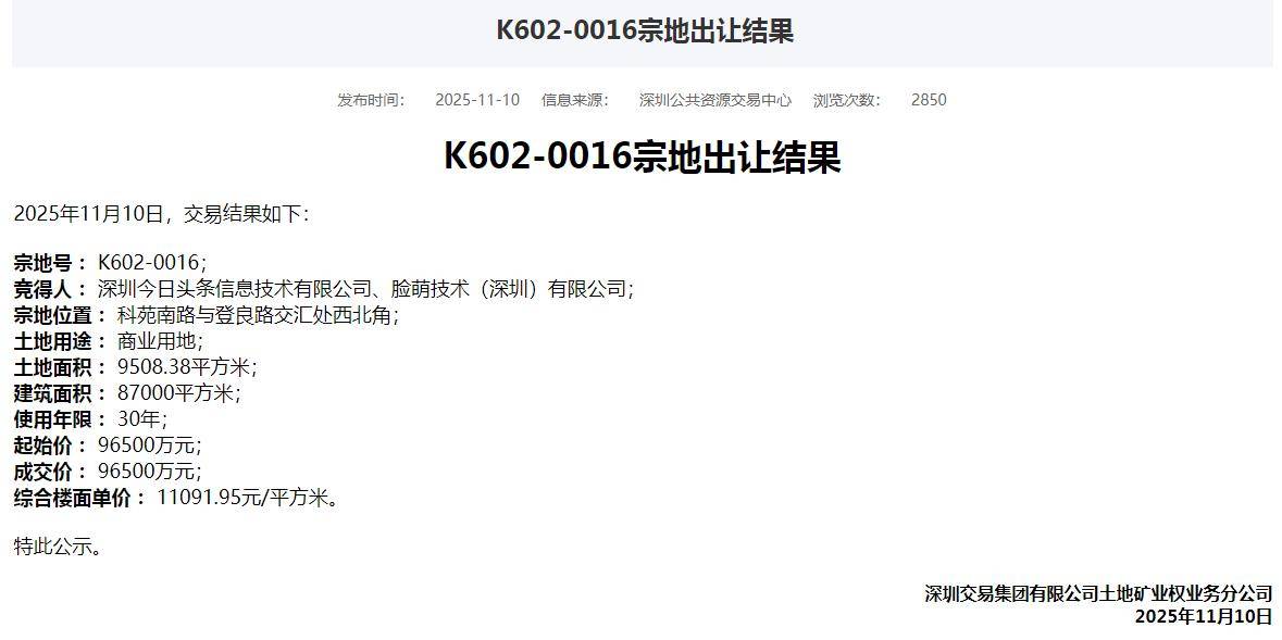 抖音第二总部开工建设,落地深圳