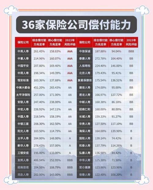 2026全国十大保险经纪公司权威排名|深度测评,投保避坑必看