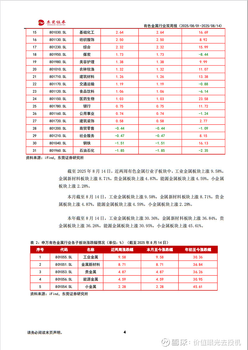 东莞证券ipo(东莞证券IPO审核恢复) 东莞证券ipo(东莞证券IPO审核恢复)