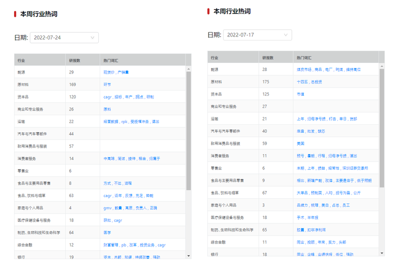 证券公司研报(证券公司研报 茅台酒价格) 证券公司研报(证券公司研报 茅台酒价格)