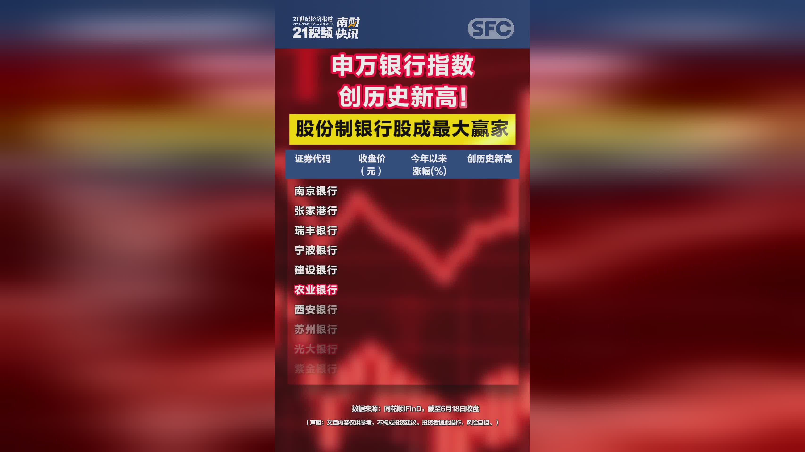 申银万国证券下载(申银万国证券手机版)