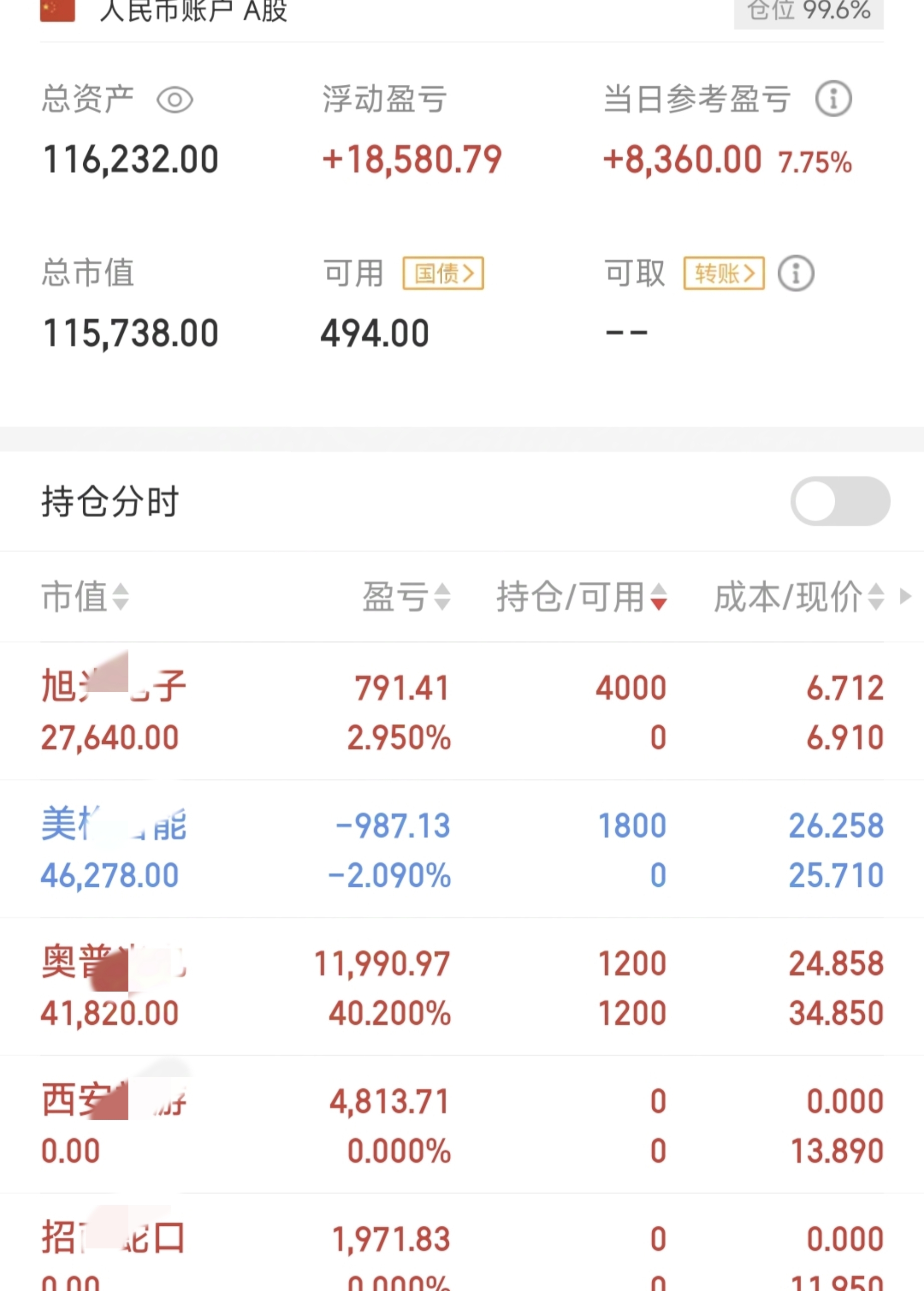 中信证券至信全能版(中信证券至信全能版官方)