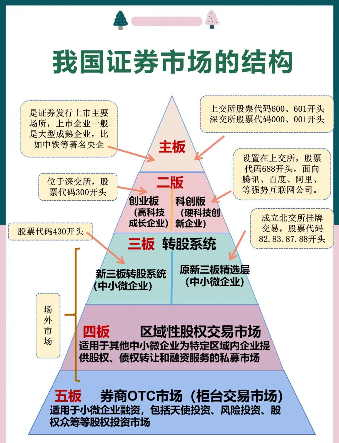 百度证券(百度证券股票行情查询)