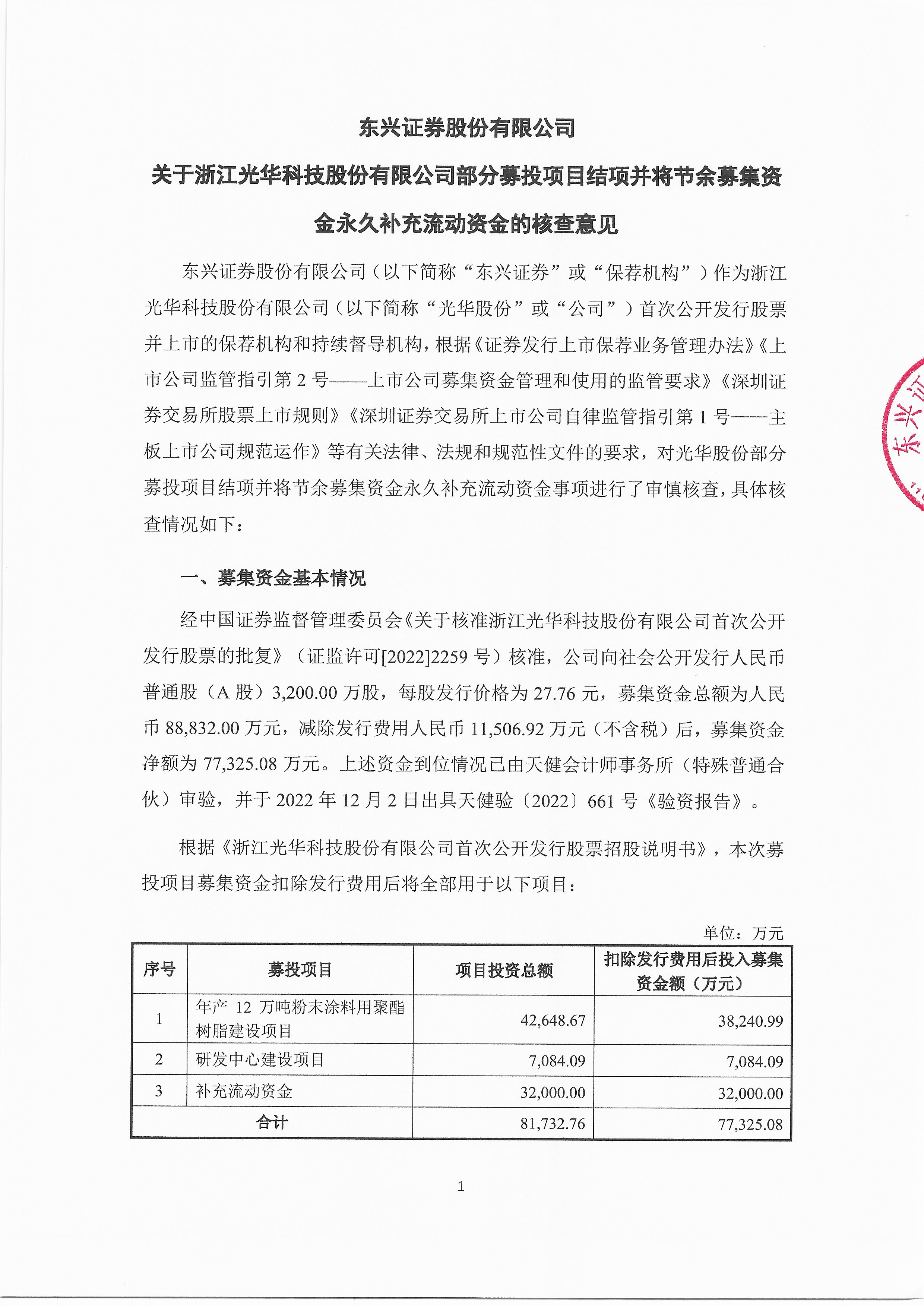 东兴证券招聘(东兴证券招聘副总裁)