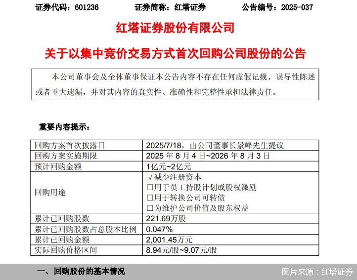 下载红塔证券(下载红塔证券安全吗)