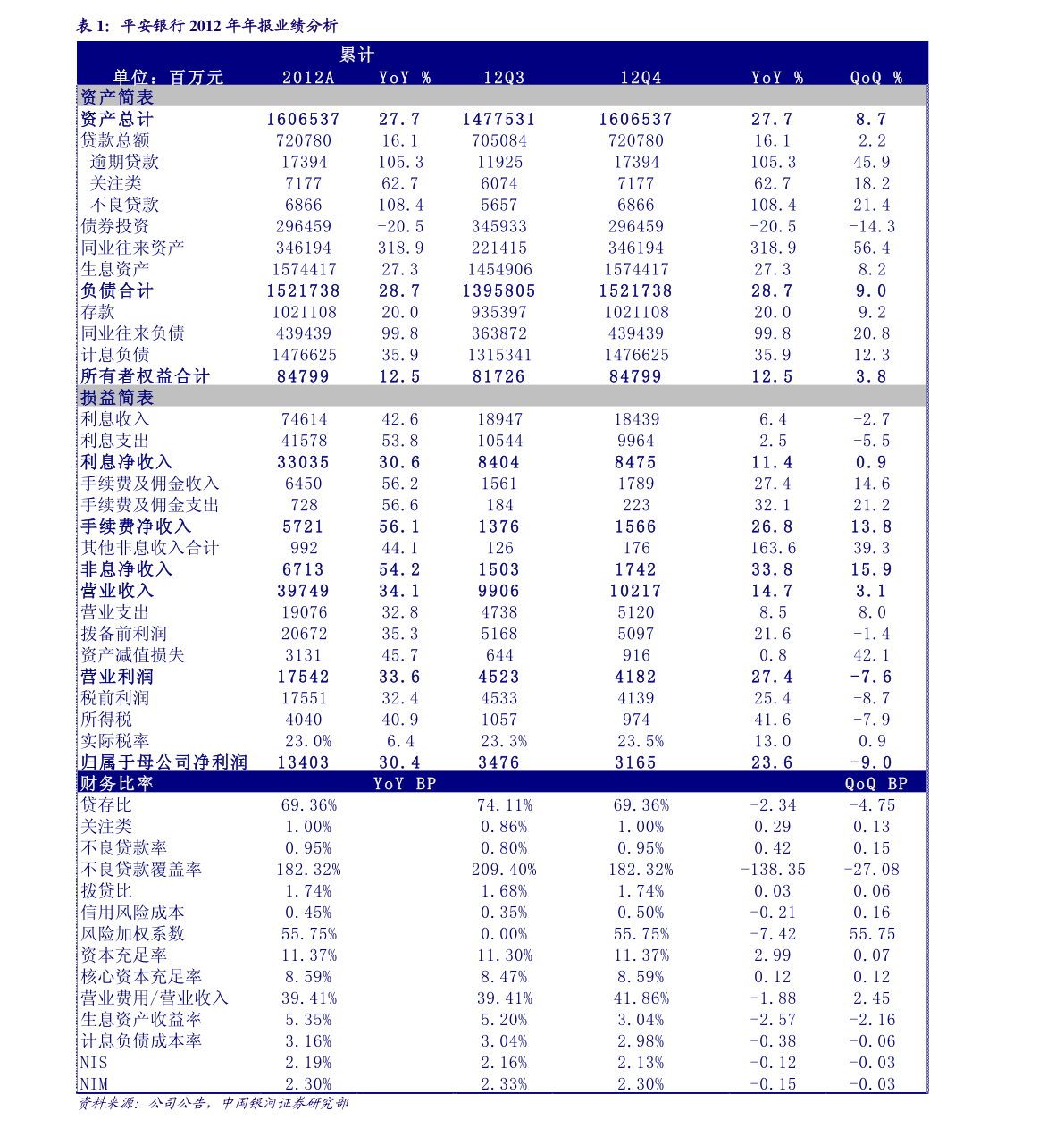 证券的市场部(证券市场部一般做什么)