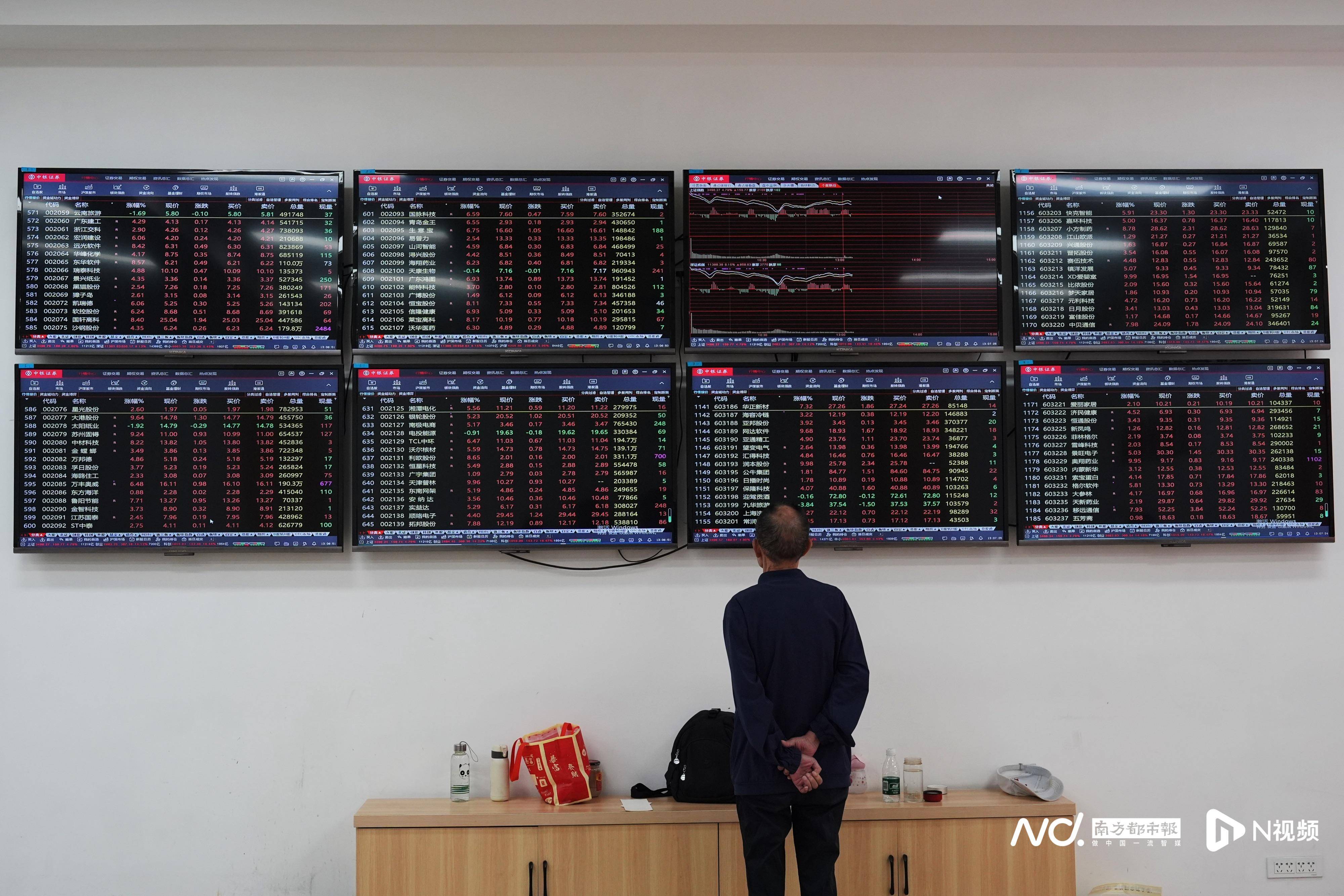 证券交易所网站(证券交易所网站模板)