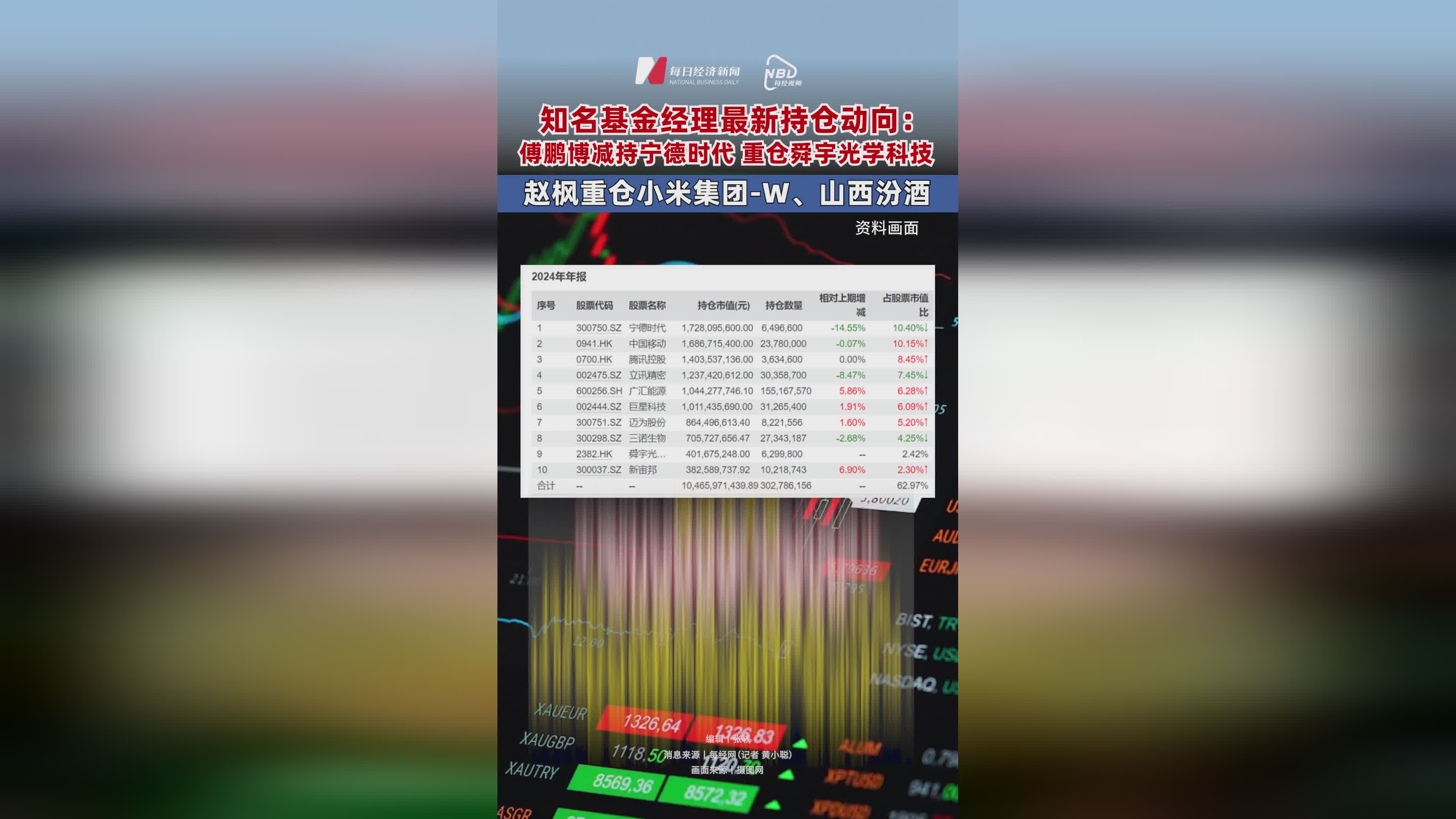 南京证券大智慧(南京证券大智慧官方app下载) 南京证券大智慧(南京证券大智慧官方app下载)