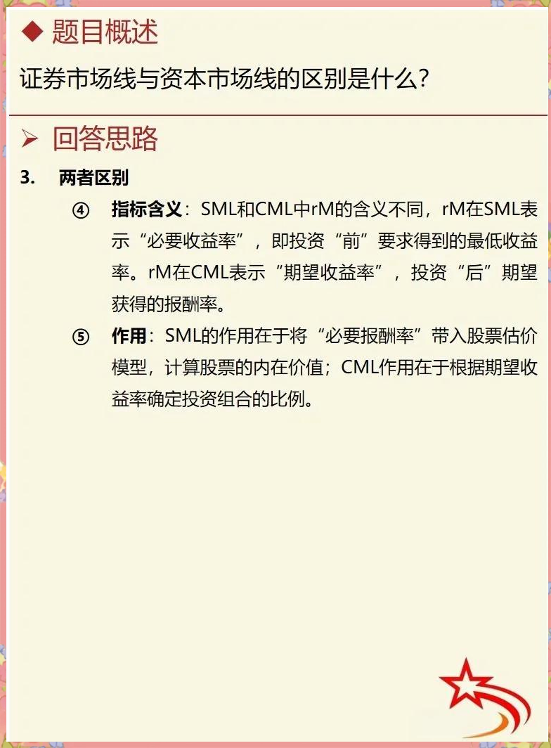 证券市场线是(证券市场线是sml吗)