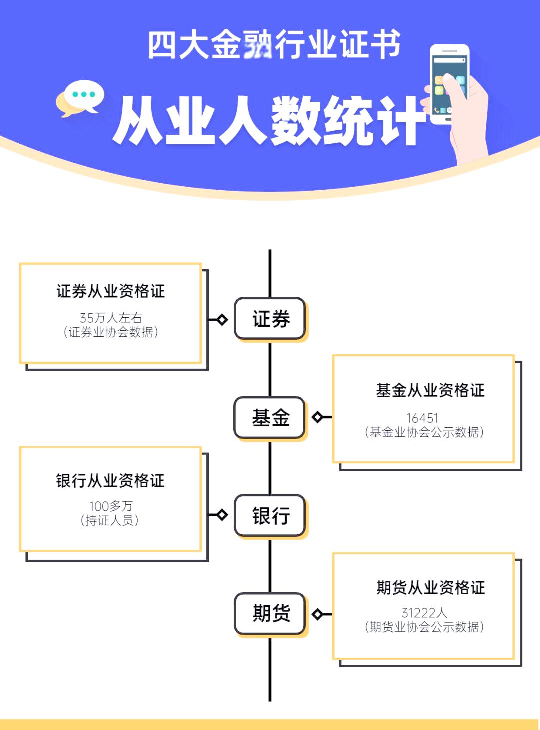 证券分析考试(证券分析考试报名) 证券分析考试(证券分析考试报名)