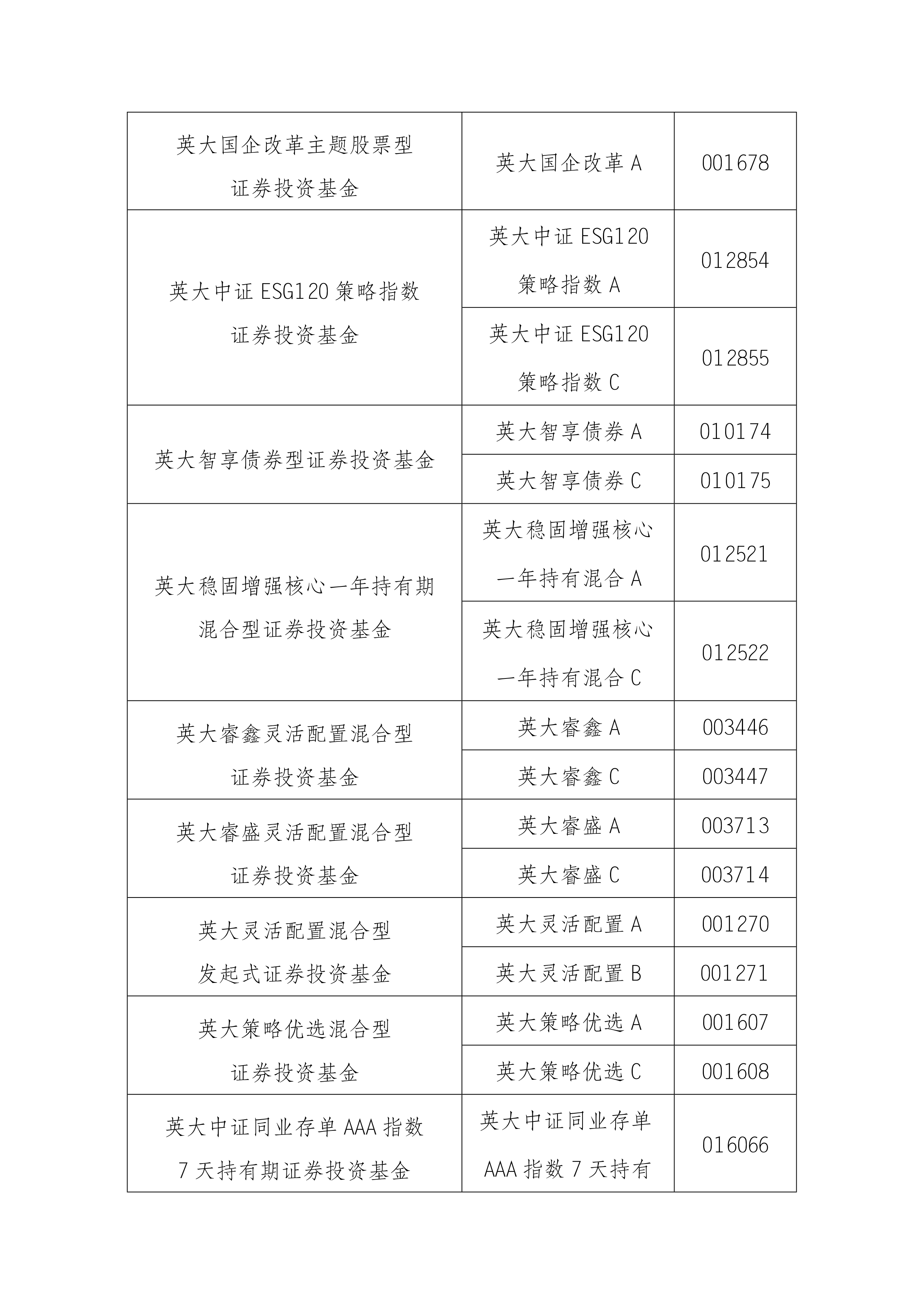 蔚深证券(蔚深证券上海周家嘴路证券营业部)