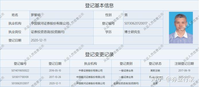 证券财富管理(证券财富管理岗好吗) 证券财富管理(证券财富管理岗好吗)