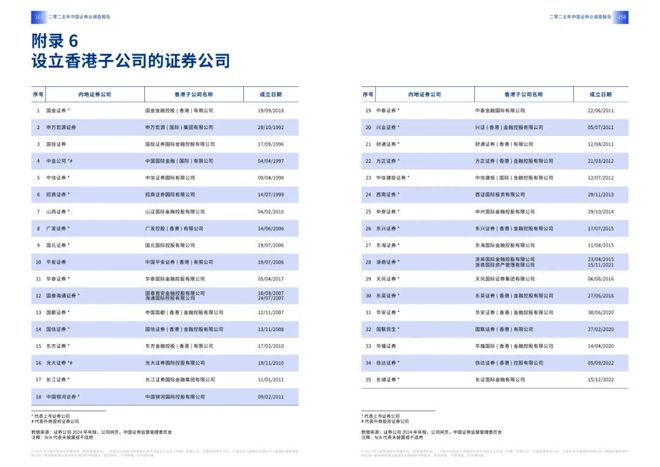证券信息平台(证券信息平台有哪些) 证券信息平台(证券信息平台有哪些)