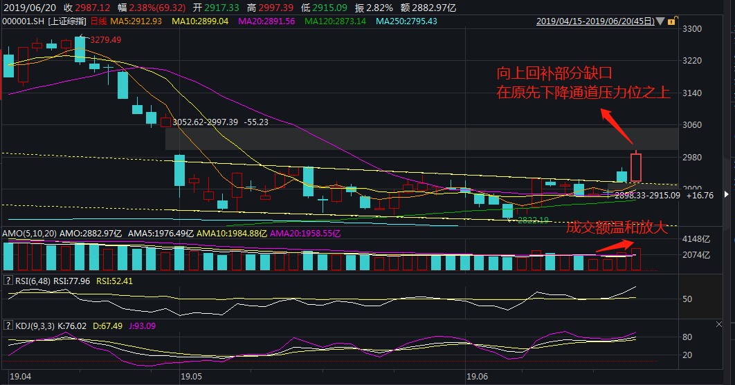 华林证券招聘(华林证券 招聘) 华林证券招聘(华林证券 招聘)