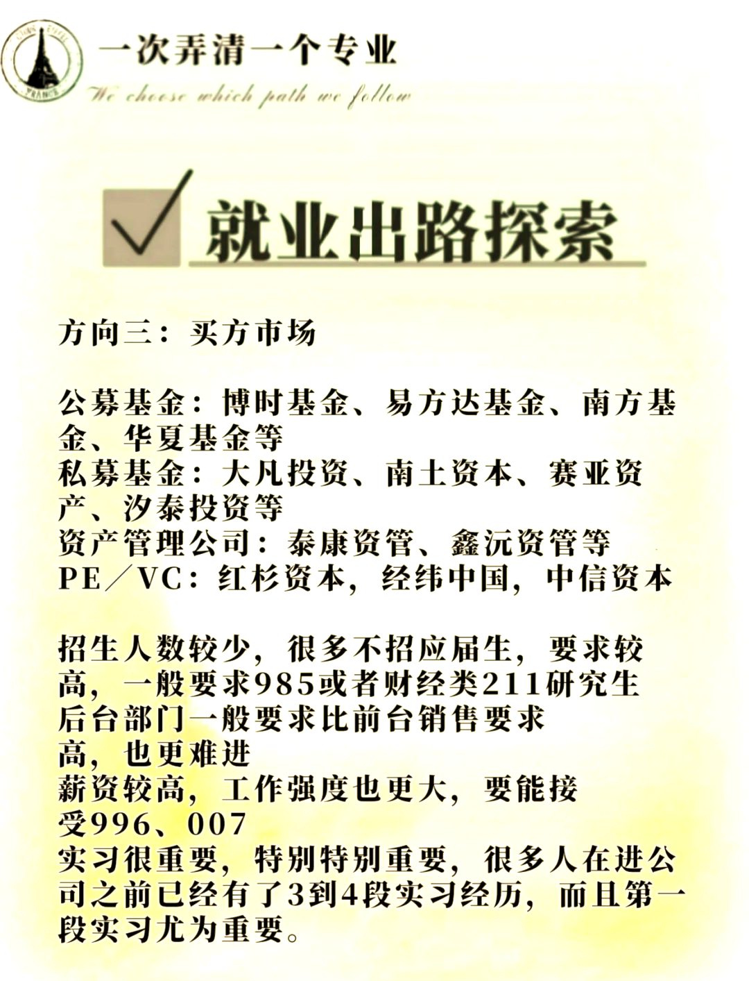 证券就业(证券就业方向)