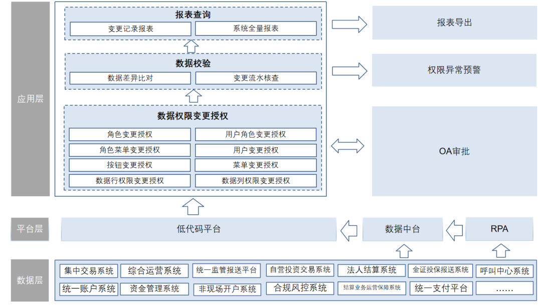 证券信息平台(证券信息平台是什么) 证券信息平台(证券信息平台是什么)
