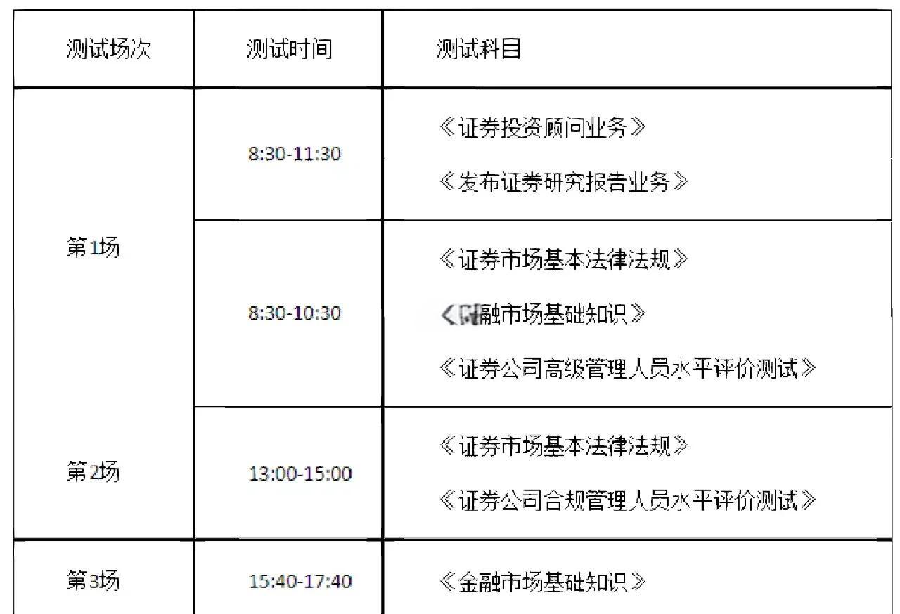 证券考试安排(证券考试安排时间) 证券考试安排(证券考试安排时间)