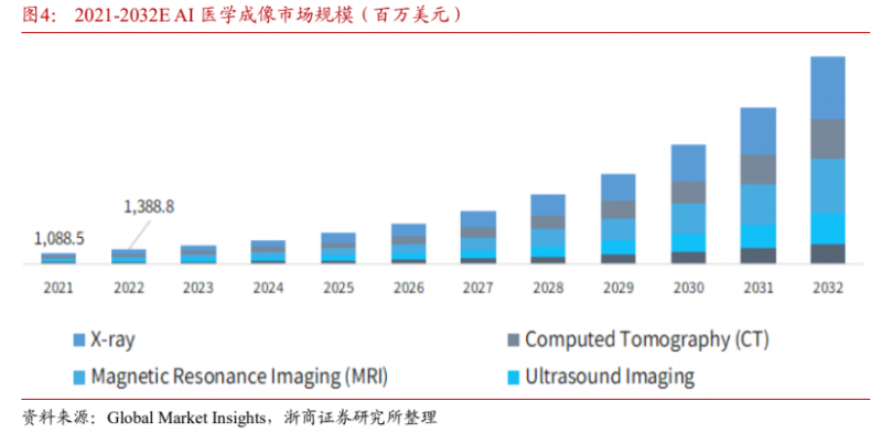 大决策证券(大决策证券推荐的股票怎么样)