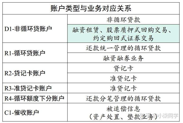 约定购回式证券交易(约定购回式证券交易是利好或利空)