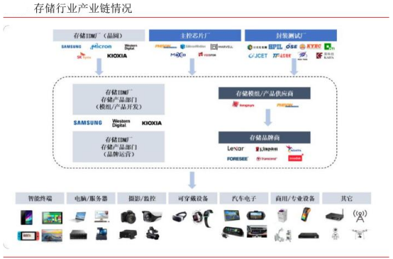 东莞证券软件下载(东莞证券app下载) 东莞证券软件下载(东莞证券app下载)