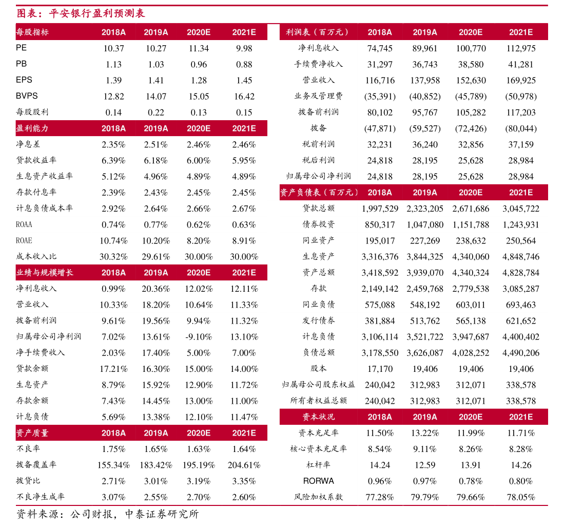 东莞证券ipo(东莞证券ipo最新消息)