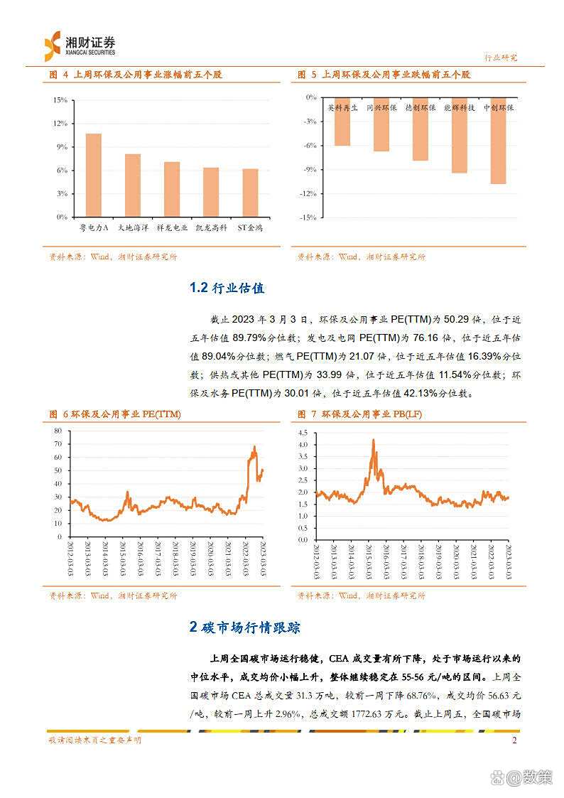 湘财证券软件下载(湘财证券手机版app)