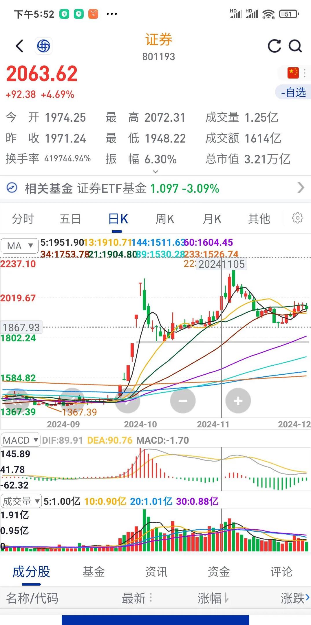 我国证券市场的现状(我国证券市场现状种类及规模2025年)