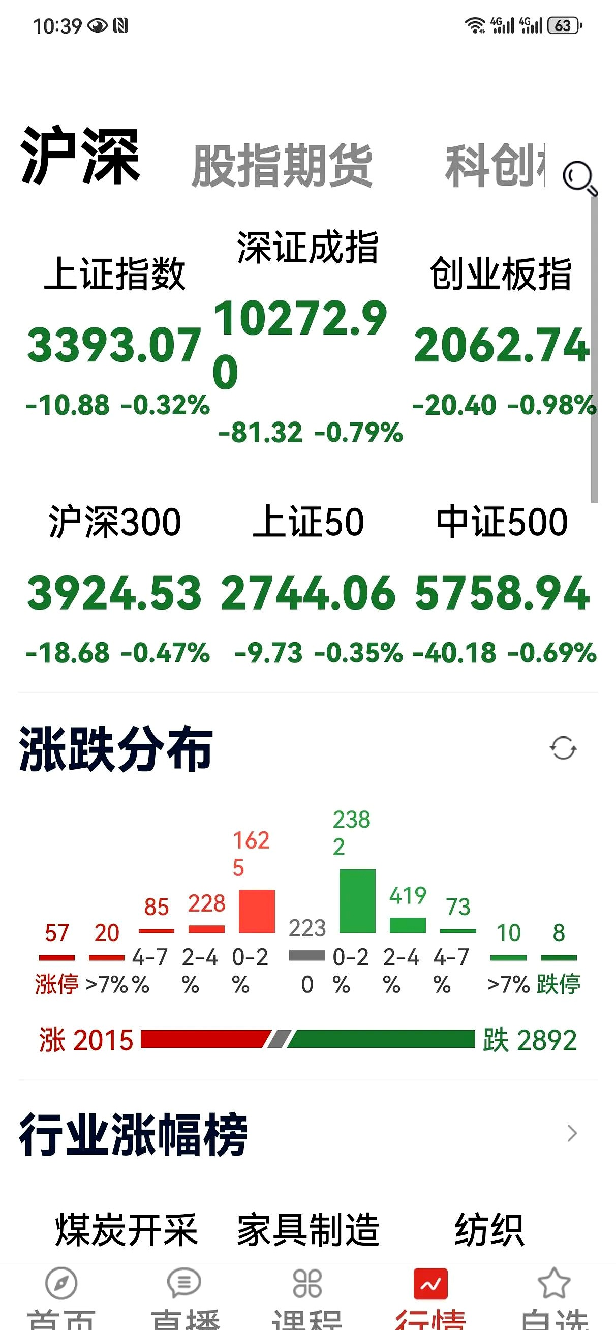 我国证券市场的现状(我国证券市场现状种类及规模2025年)