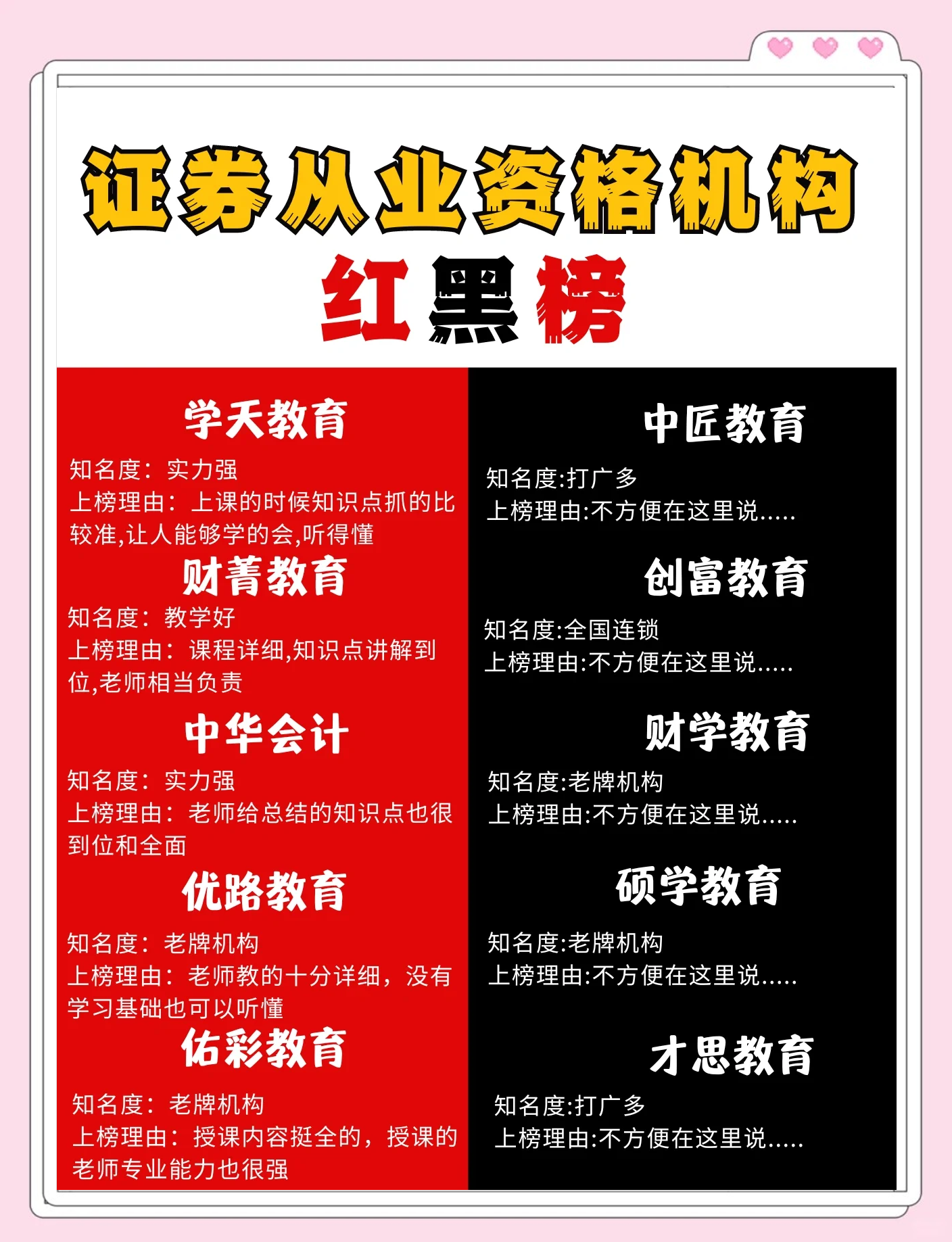 证券从业辅导(证券从业资格考试辅导班哪家好)